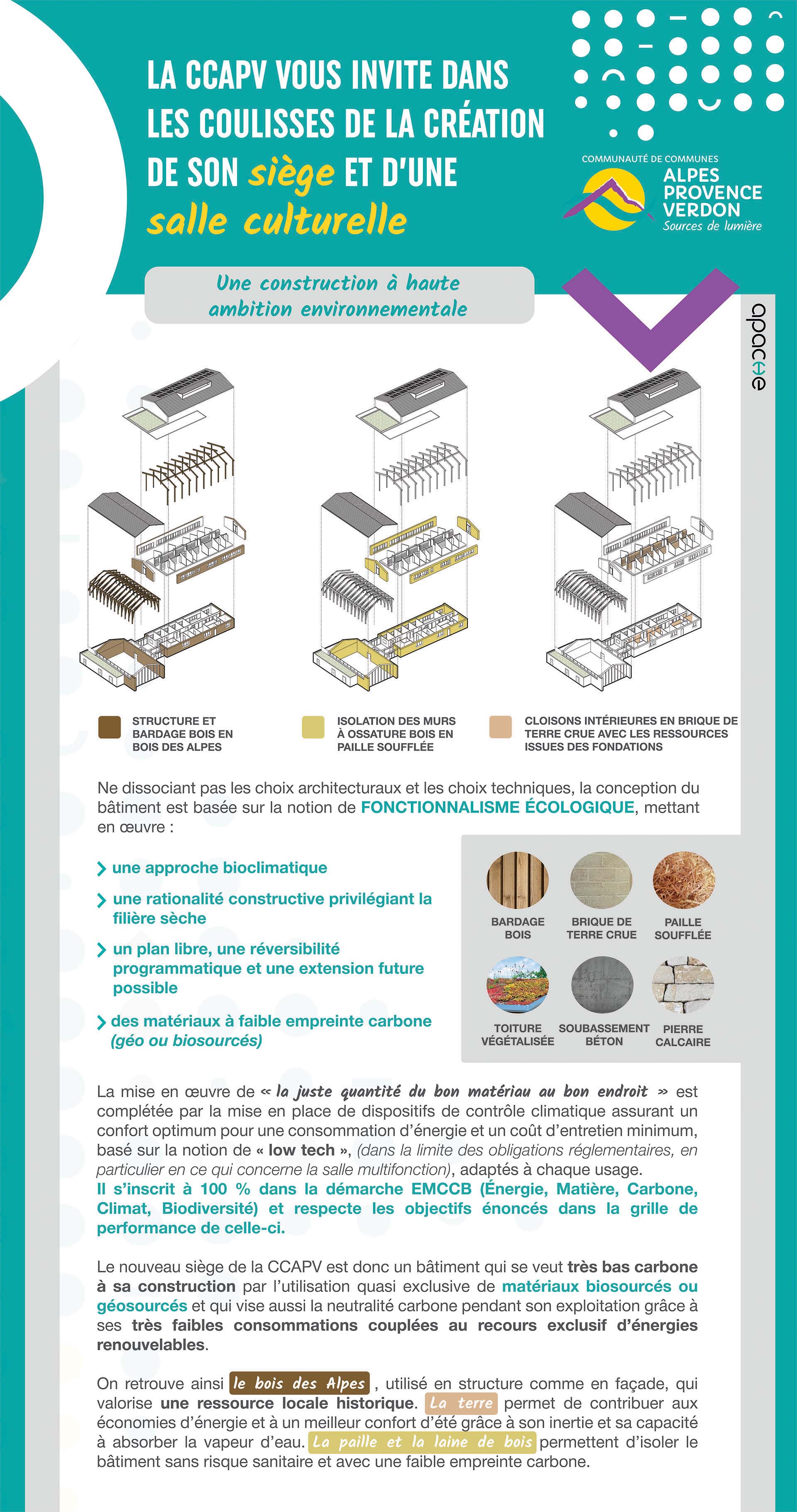 Création siège CCAPV haute ambition environnementale