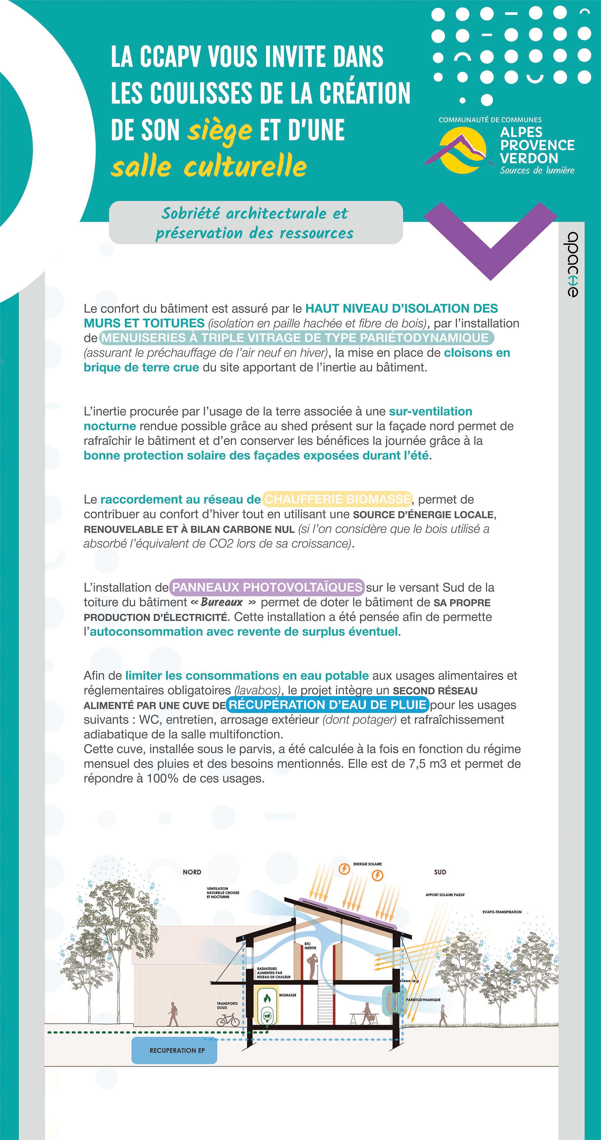 Création siège CCAPV sobriété et préservation des ressources
