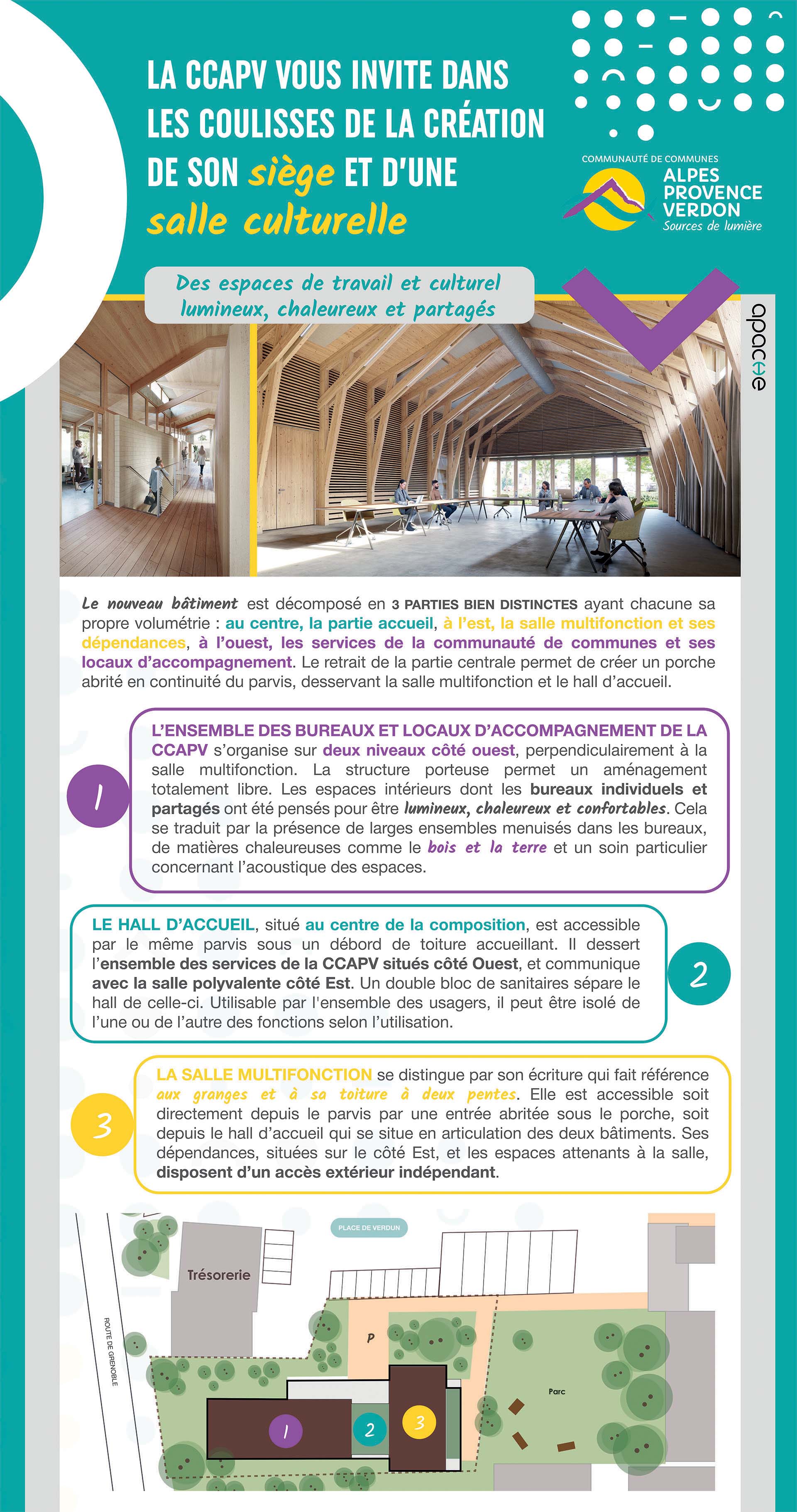 Création siège CCAPV espaces de travail et culturel