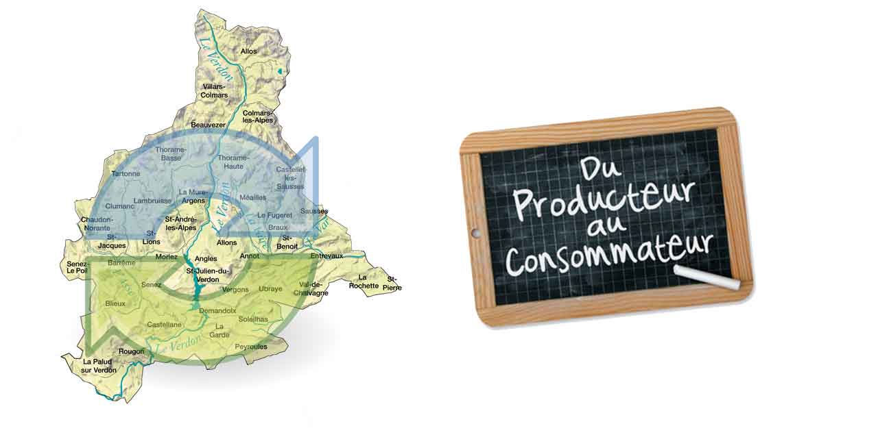 La Valorisation des circuits courts