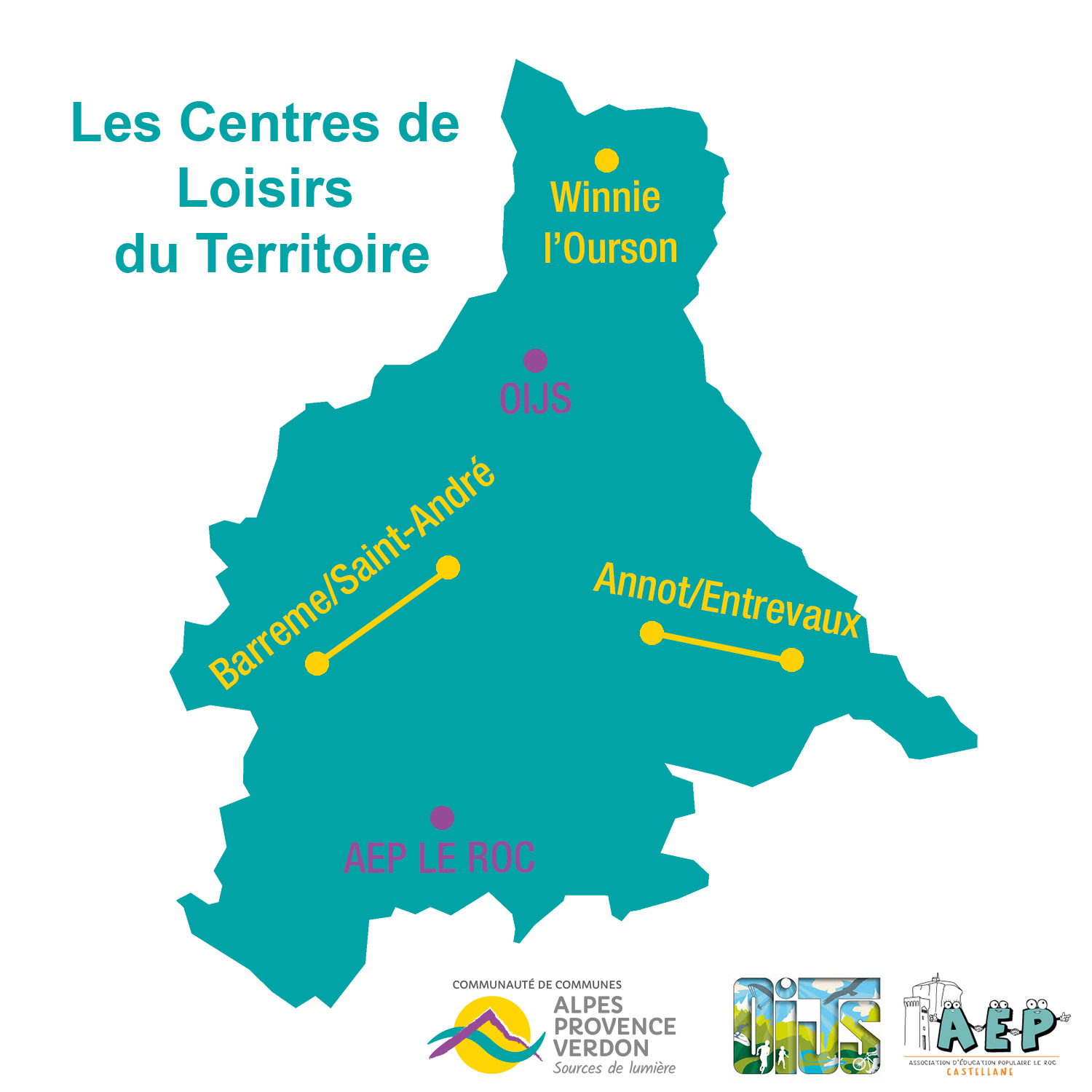 Centres de Loisirs