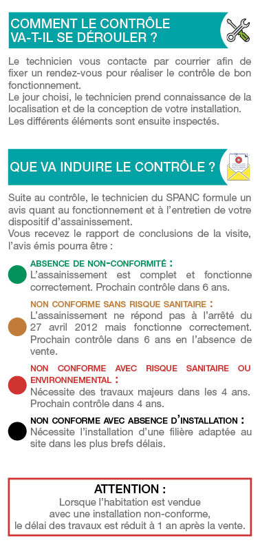 Plaquette SPANC web9