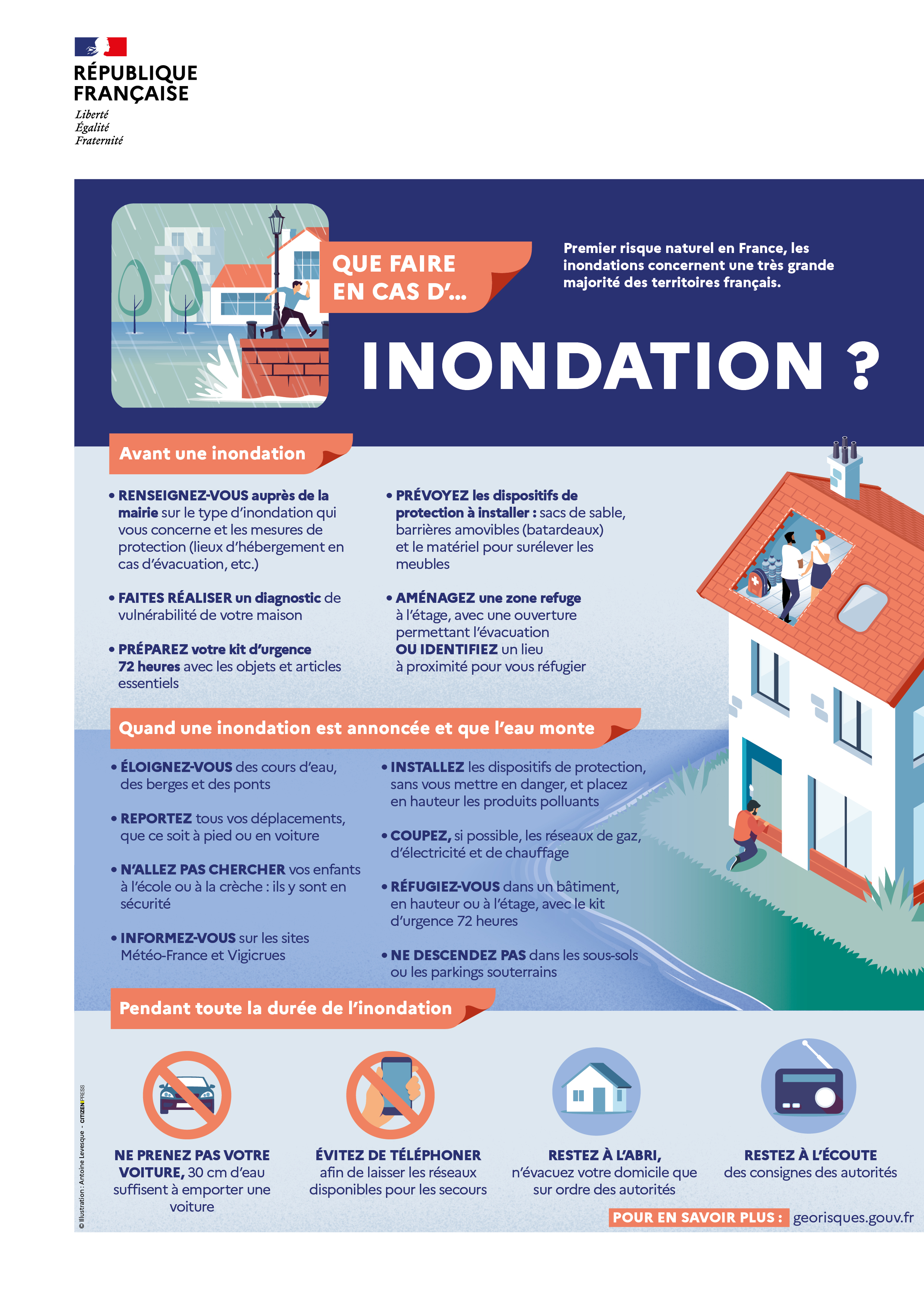 Affiche INONDATION