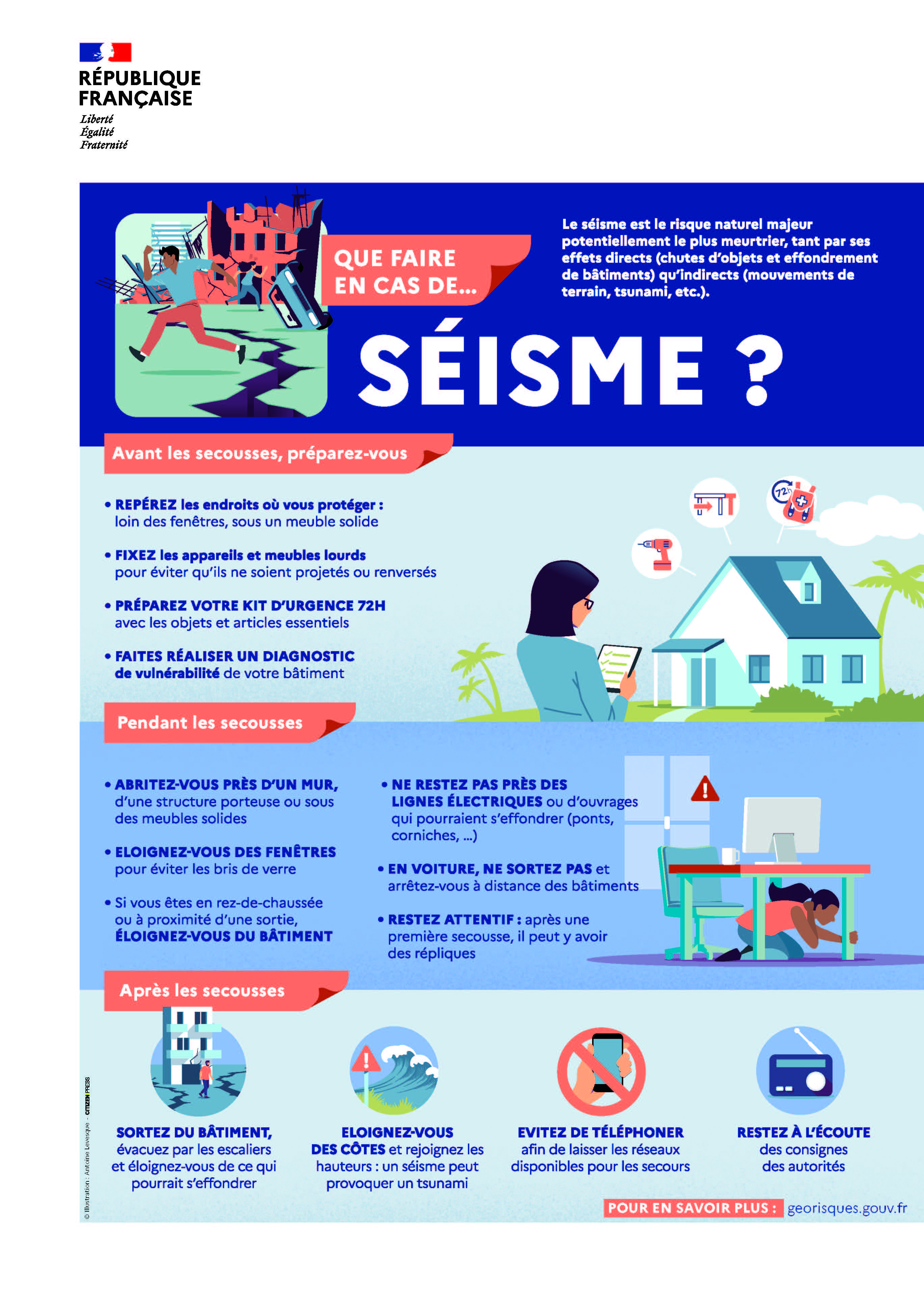 Affiche SEISME
